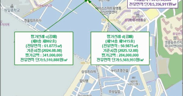 물건 대표 이미지