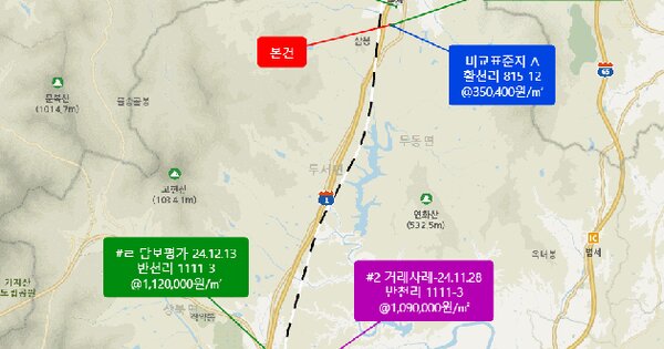 물건 대표 이미지
