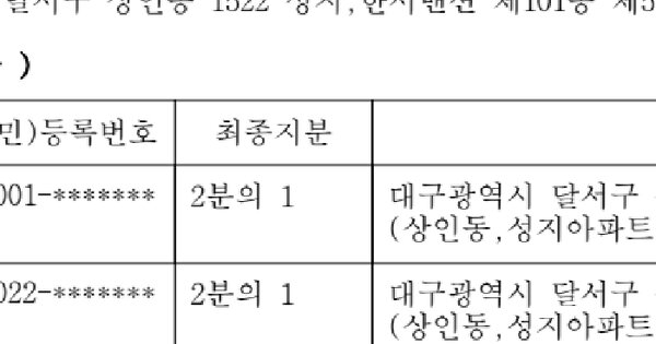 물건 대표 이미지