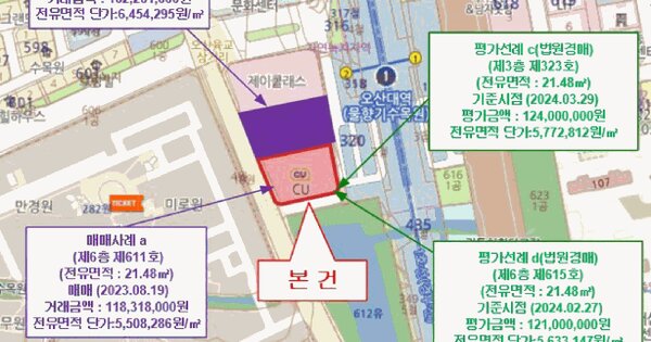 물건 대표 이미지