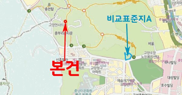 물건 대표 이미지