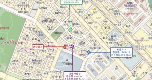 물건 대표 이미지