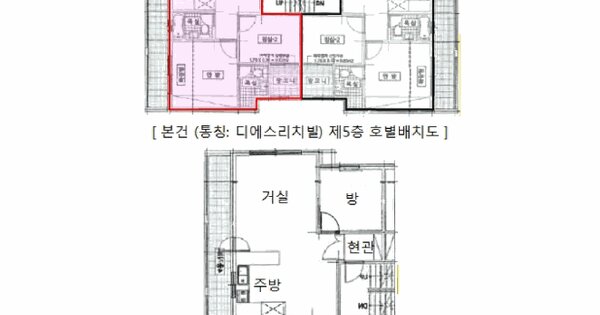 물건 대표 이미지