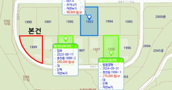 물건 대표 이미지