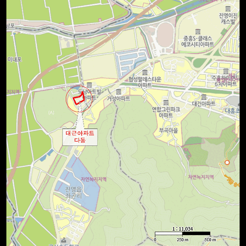 물건 사진