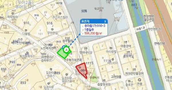 물건 대표 이미지