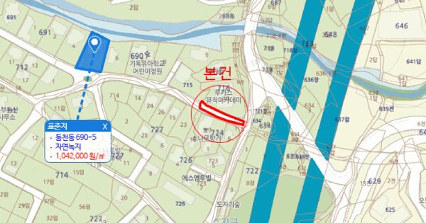 물건 대표 이미지