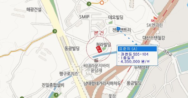 물건 대표 이미지