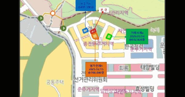 물건 대표 이미지