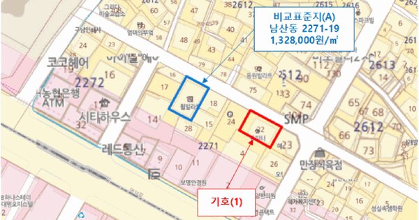 물건 대표 이미지