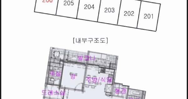 물건 대표 이미지