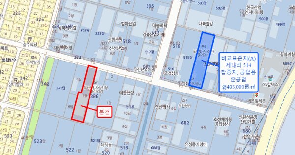 물건 대표 이미지