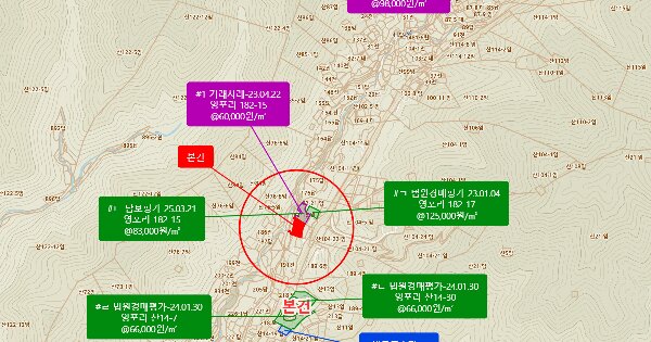물건 대표 이미지
