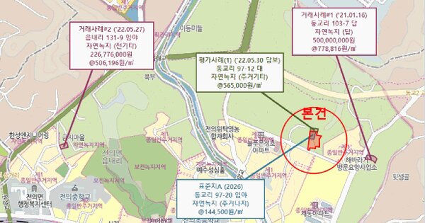 물건 대표 이미지