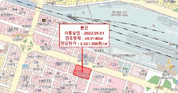 물건 대표 이미지