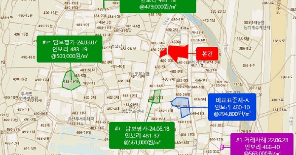 물건 대표 이미지