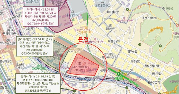 물건 대표 이미지
