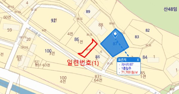 물건 대표 이미지