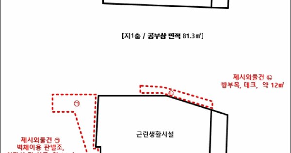 물건 대표 이미지