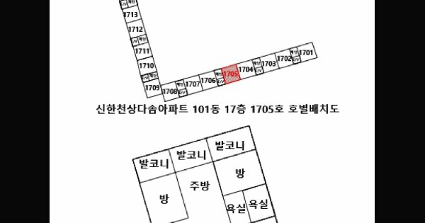 물건 대표 이미지