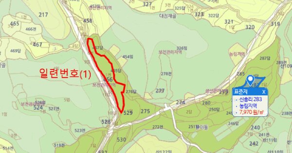 물건 대표 이미지