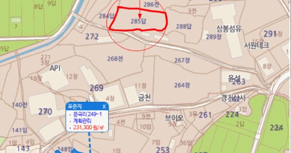 물건 대표 이미지