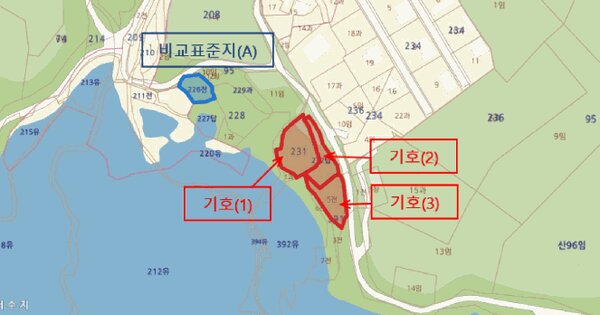 울산광역시 울주군 서생면 화산리 231  미지정 경매 물건 이미지