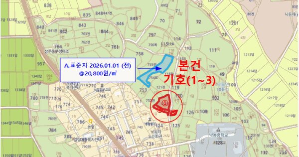 경상북도 상주시 낙동면 낙동리 122  미지정 경매 물건 이미지