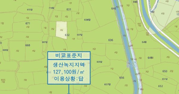 경기도 평택시 현덕면 화양리 644  미지정 경매 물건 이미지