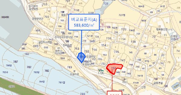 경상남도 창원시 의창구 동읍 신방리 750  미지정 경매 물건 이미지