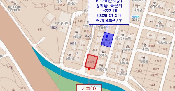 충청남도 당진시 송악읍 복운리 1-264  미지정 경매 물건 이미지