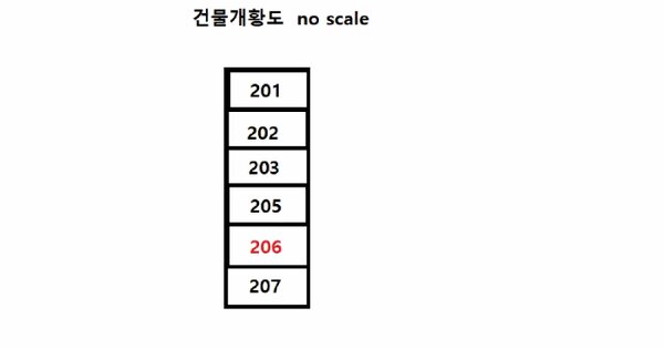 경상북도 경주시 충효동 3029 그랜드명가 101동 2층206호 미지정 경매 물건 이미지