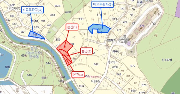 울산광역시 북구 천곡동 660-3  미지정 경매 물건 이미지
