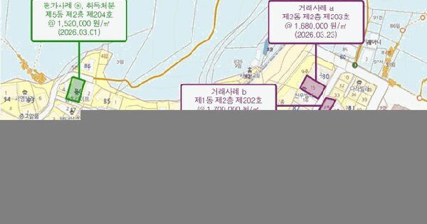 인천광역시 서구 가좌동 78-2 조영빌라  2층03호 미지정 경매 물건 이미지