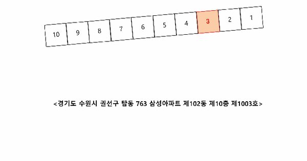 경기도 수원시 권선구 탑동 763 삼성아파트 102동 10층1003호 미지정 경매 물건 이미지