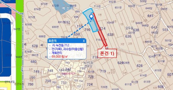 경상북도 영천시 녹전동 715  미지정 경매 물건 이미지