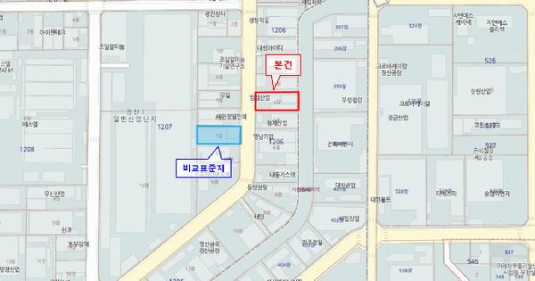 경상북도 경산시 진량읍 신상리 1206-4  미지정 경매 물건 이미지