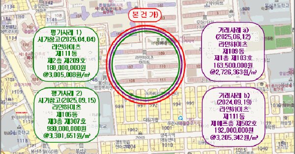 광주광역시 남구 봉선동 988 라인하이츠아파트 107동 9층1001호 미지정 경매 물건 이미지