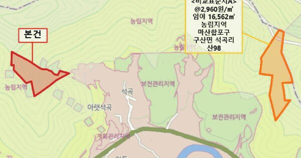 경상남도 창원시 마산합포구 구산면 석곡리 산73  미지정 경매 물건 이미지