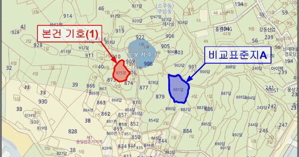 경상남도 양산시 주남동 875  미지정 경매 물건 이미지