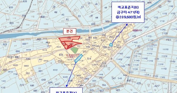 경상북도 경산시 압량읍 금구리 502  미지정 경매 물건 이미지