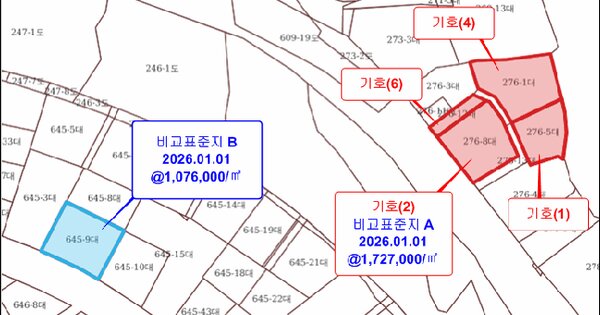 광주광역시 서구 농성동 276-5  미지정 경매 물건 이미지