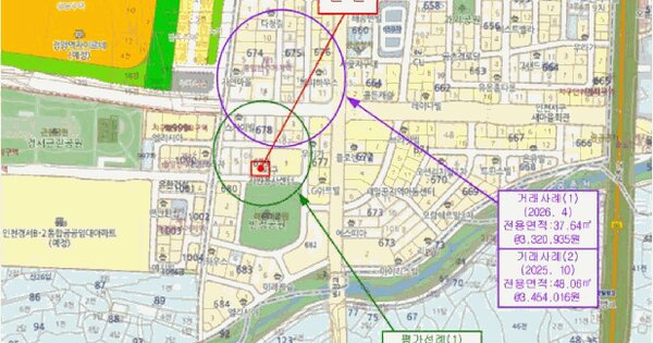 인천광역시 서구 검암동 679-4  2층204호 미지정 경매 물건 이미지