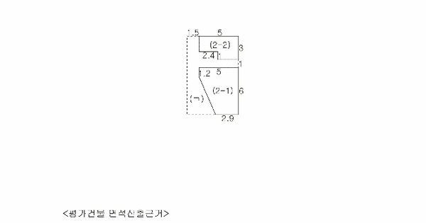 대구광역시 북구 대현동 1-9  미지정 경매 물건 이미지