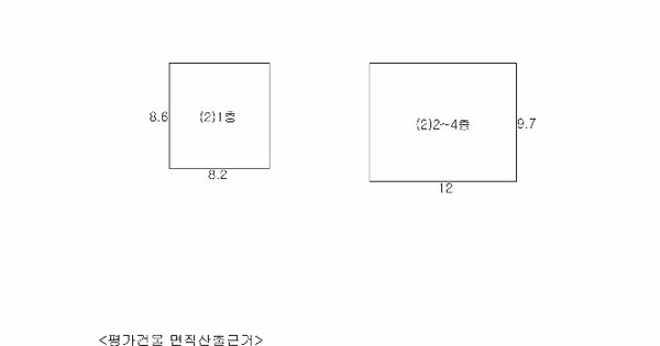 대구광역시 동구 율하동 1013-4  미지정 경매 물건 이미지