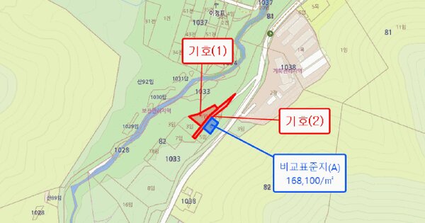 경상남도 김해시 상동면 여차리 1033-1  미지정 경매 물건 이미지