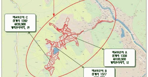 경상남도 창원시 마산회원구 내서읍 삼계리 1054-2  미지정 경매 물건 이미지