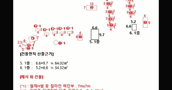 울산광역시 울주군 서생면 진하리 26  미지정 경매 물건 이미지