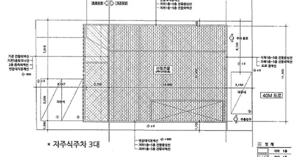 서울특별시 관악구 봉천동 1601-7  미지정 경매 물건 이미지