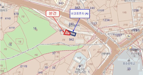 경기도 평택시 포승읍 도곡리 941-4  미지정 경매 물건 이미지